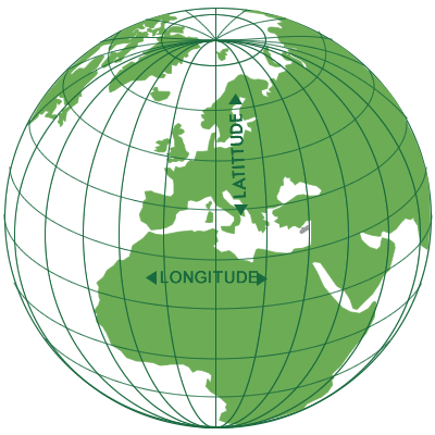 latitude and longitude