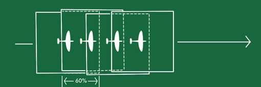 stereoscopic overlap